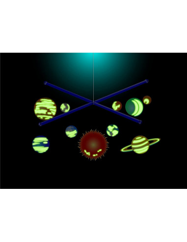 GLOW SOLAR SYSTEM -Great Gizmos 4m 004M3225 GLOW SOLAR SYSTEM -Great Gizmos 4m 004M3225