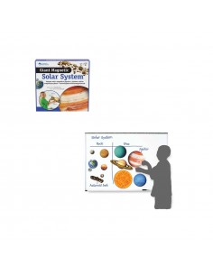 Sistema solar magnético gigante, especial profesores.