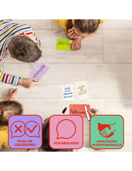 Juego de Mesa - Quien te conoce mejor - Ludilo