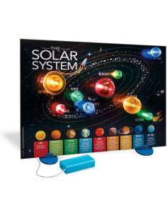 KidzLabs - Póster Iluminado del Sistema Solar 3D - 303461 2