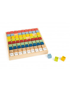 TABLA DE MULTIPLICAR SMALL FOOT