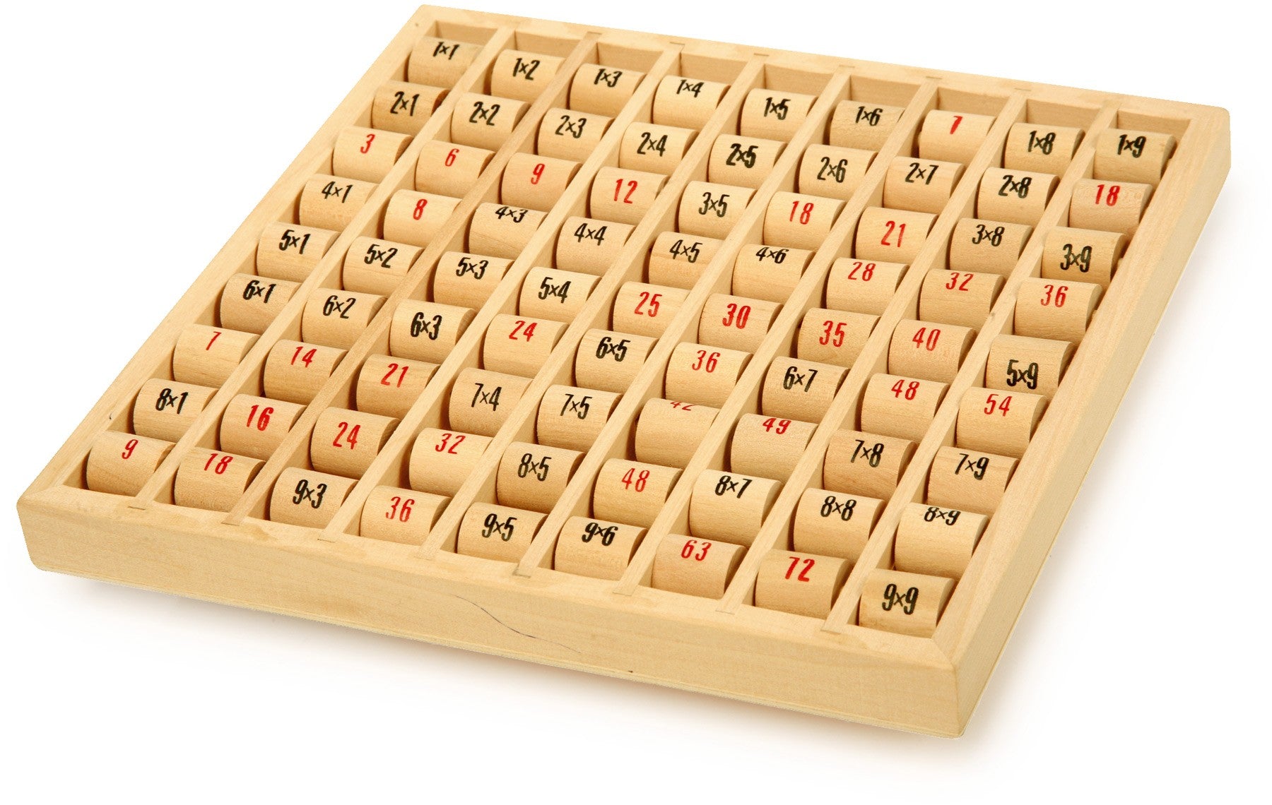 TABLA DE MULTIPLICAR - Small foot
