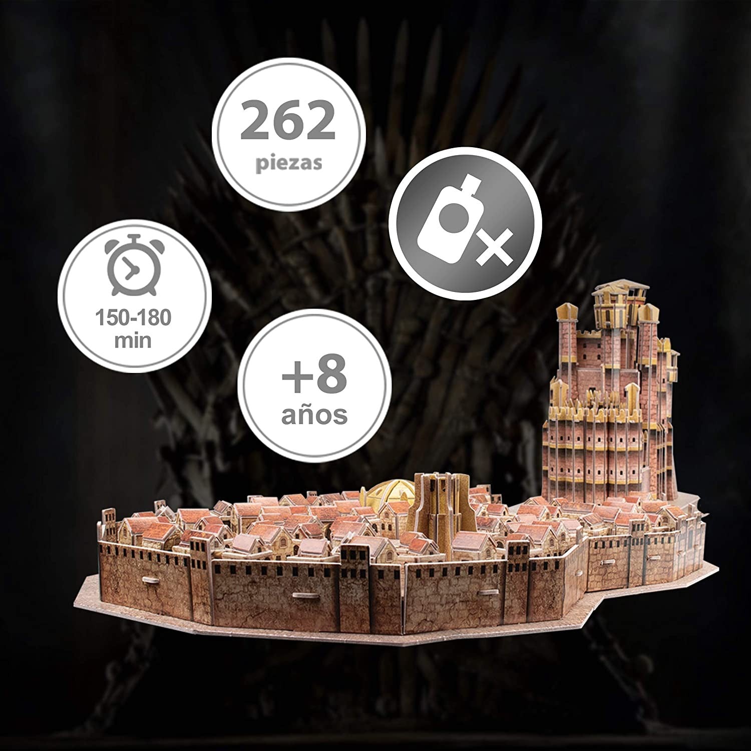 GAME OF THRONES - WORLDBRANDS