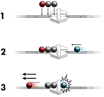 GRAVITRAX EXPANSION MAGNETIC CANNON - Ravensburger