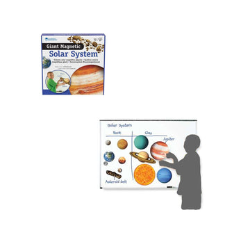 Sistema solar magnético gigante, especial profesores.