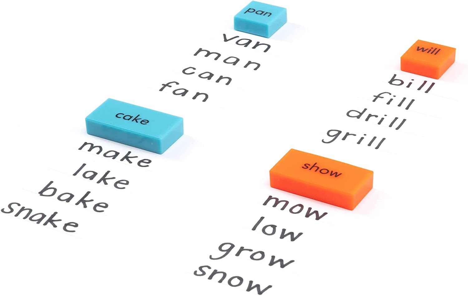Domino game to form sentences in English - Learning Resources EI-2943