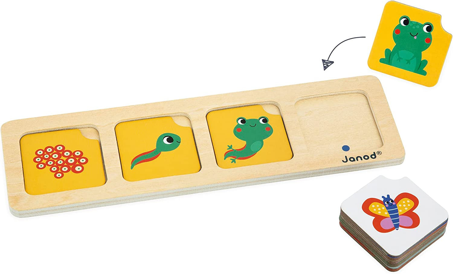 Juego pedagógico Tarjetas de secuencias El Jardín - Janod J05083