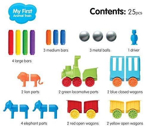 MI TREN CIRCO DE ANIMALES