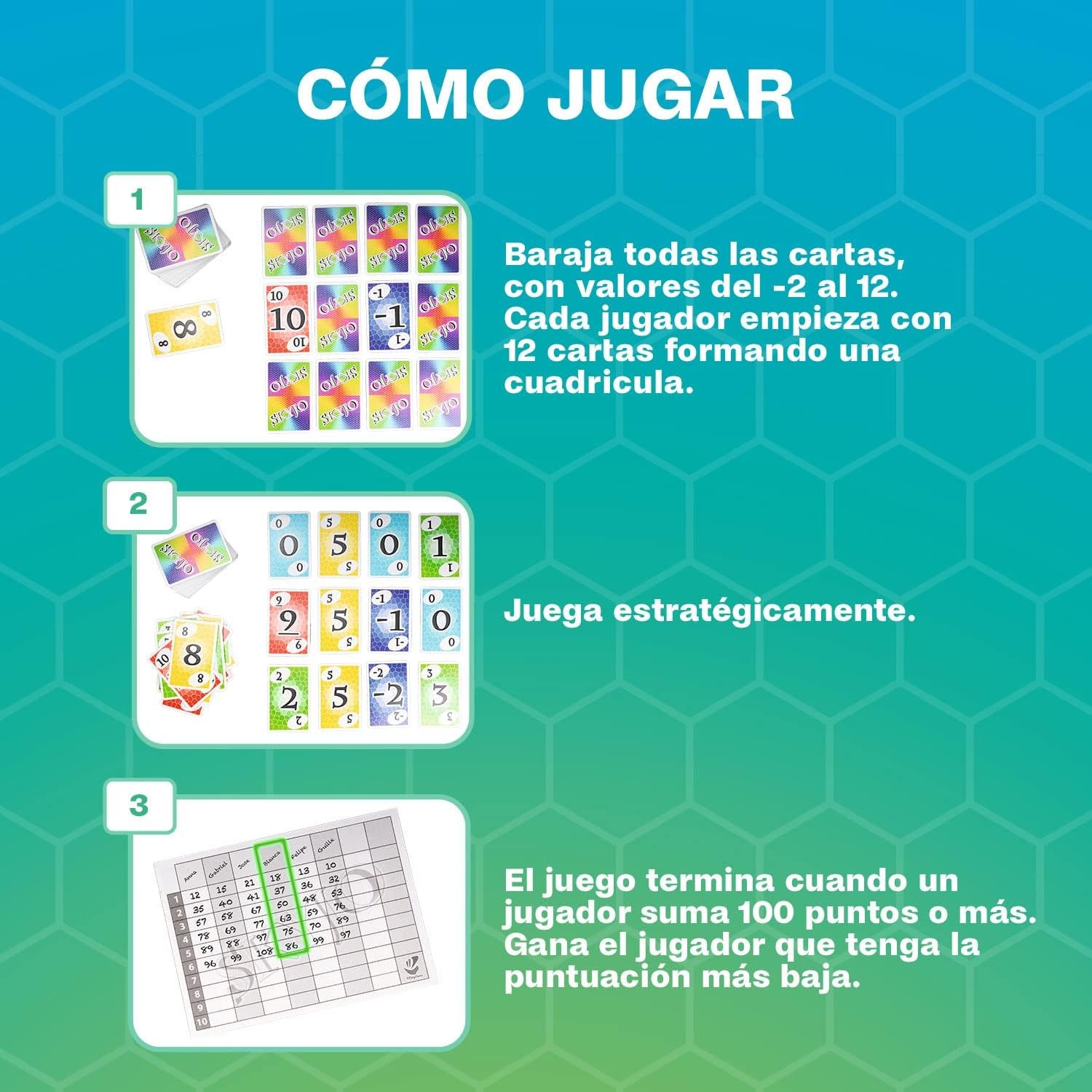 Juego de cartas Skyjo - Ludilo