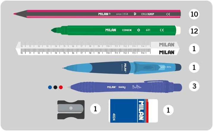 Estuche Ovalado The Yeti Azul - Milan