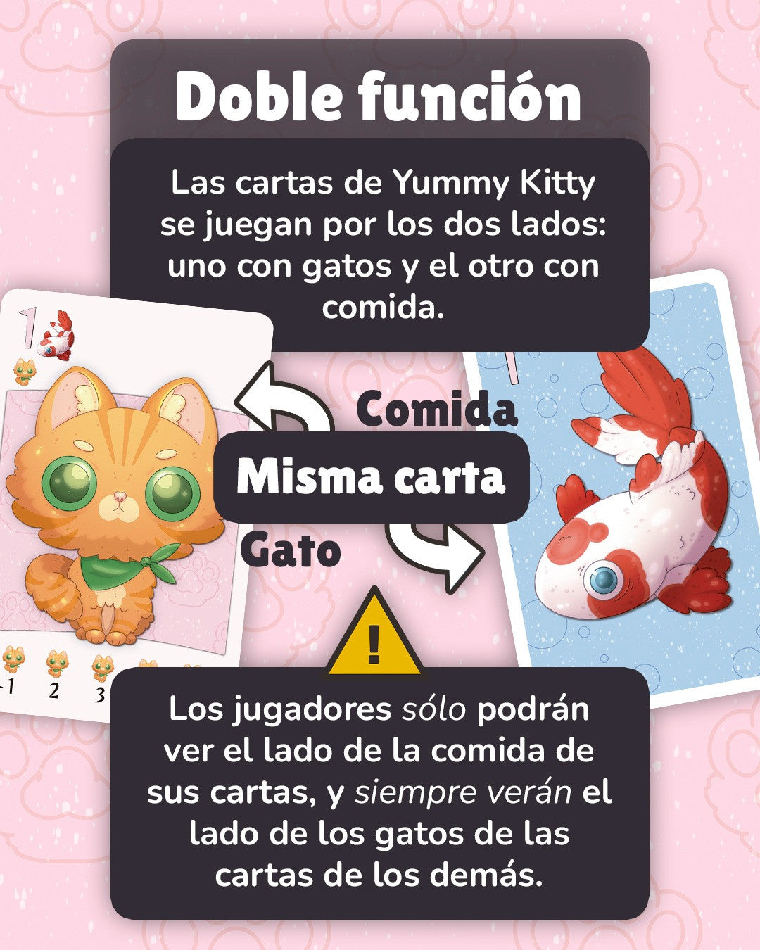 Juego educativo de Cartas Jummy Kitty - Pif Games