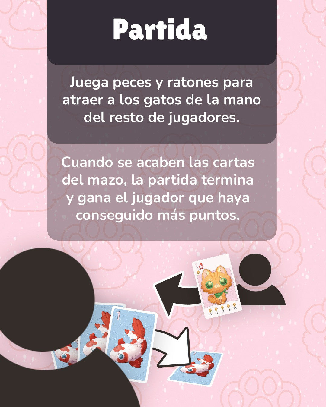 Juego educativo de Cartas Jummy Kitty - Pif Games