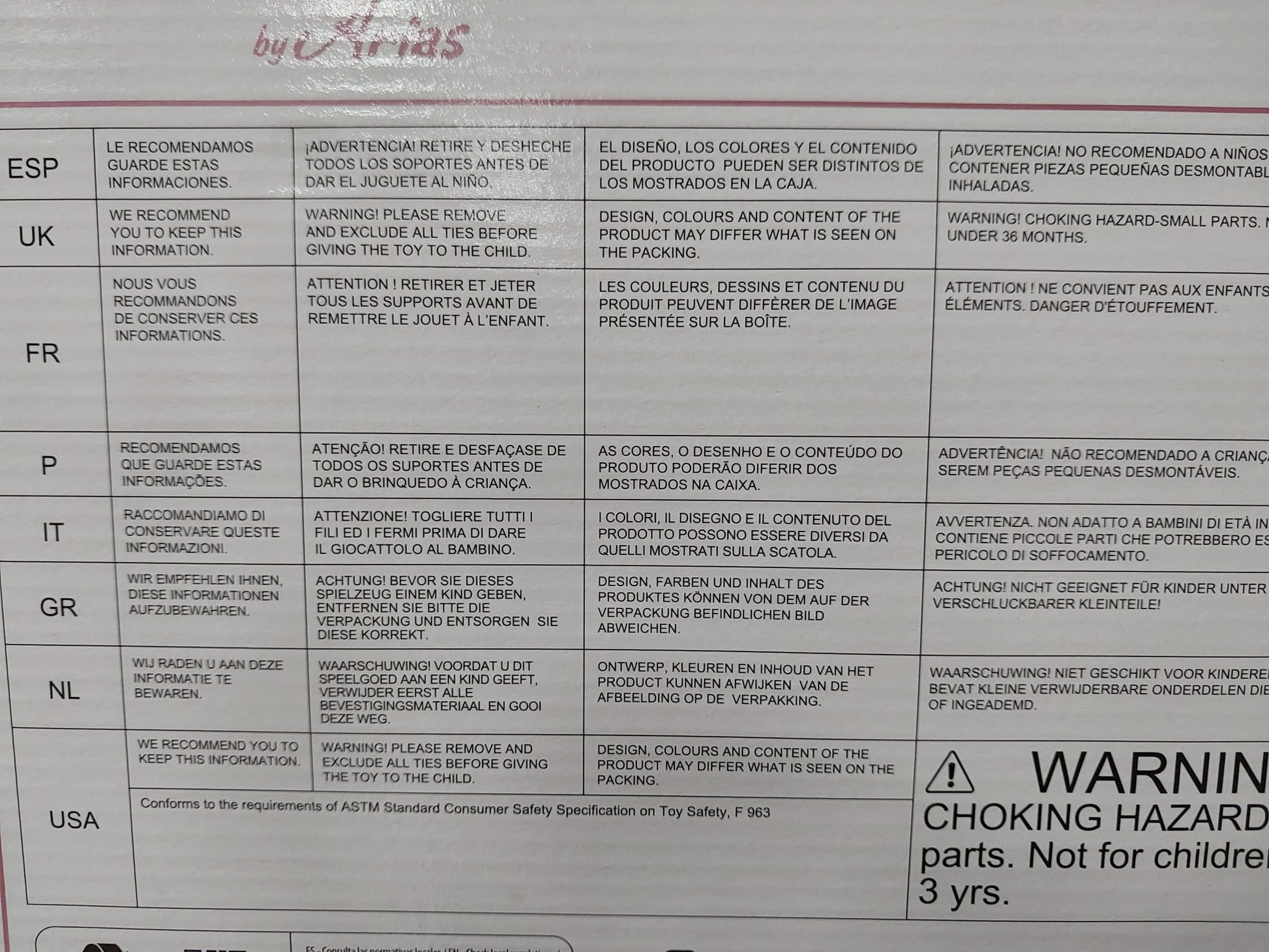 Texto legal e instrucciones de uso multilenguaje situadas en la parte trasera del empaque de la muñeca Alejandra.