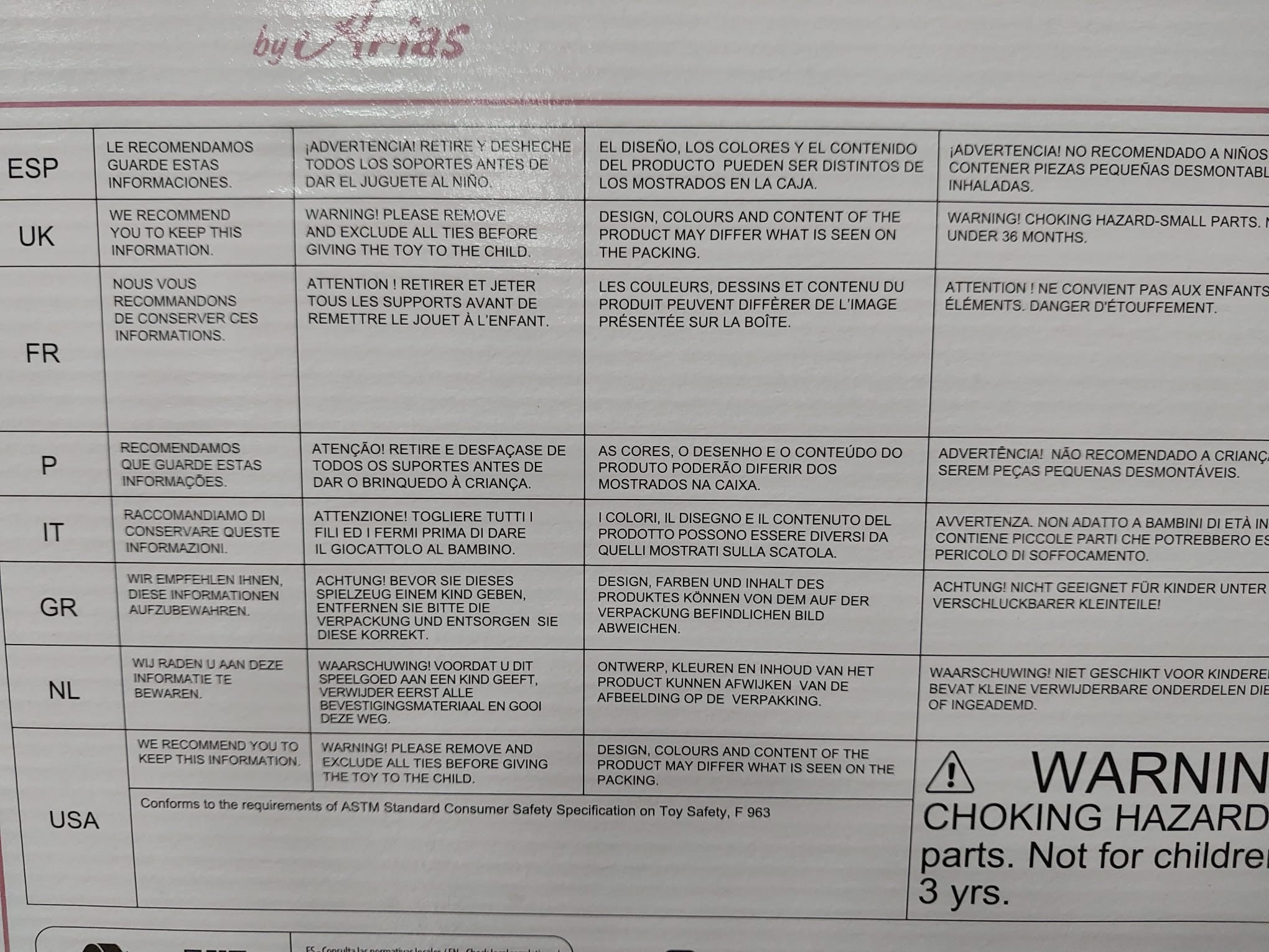 Texto legal e instrucciones de uso multilenguaje situadas en la parte trasera del empaque de la muñeca Alejandra.