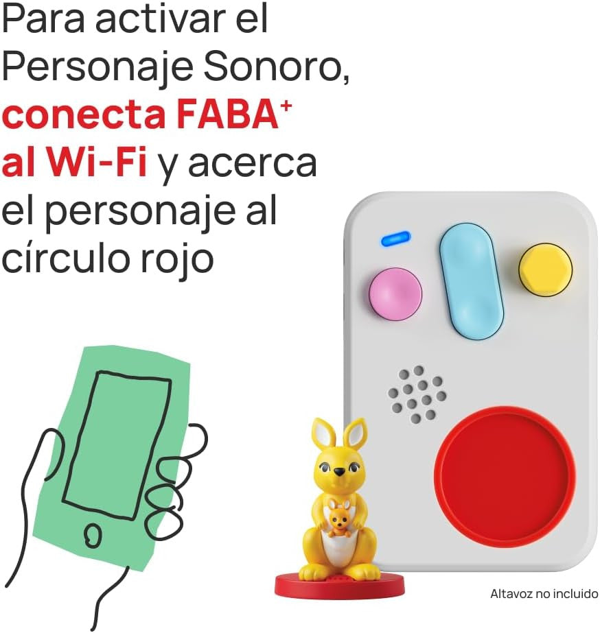 Personaje Sonoro Canta y Salta con Camila - Faba