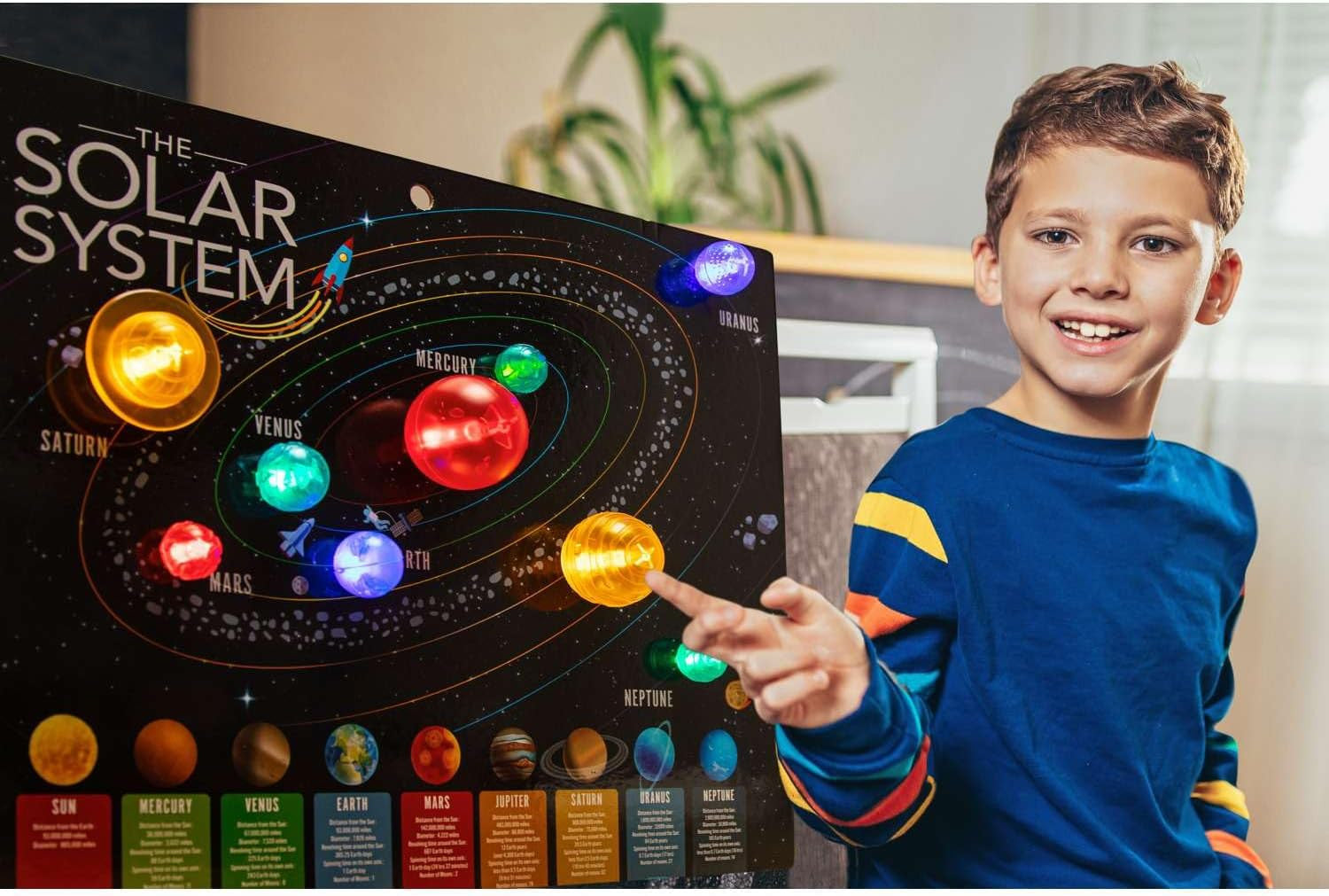 Detalle de los 9 planetas del Sistema Solar del kit KidzLabs: Sol, Mercurio, Venus, Tierra, Marte, Júpiter, Saturno, Urano y Neptuno | Educar Jugando