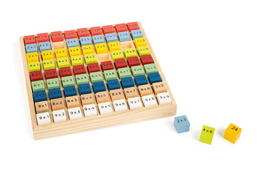 TABLA DE MULTIPLICAR SMALL FOOT