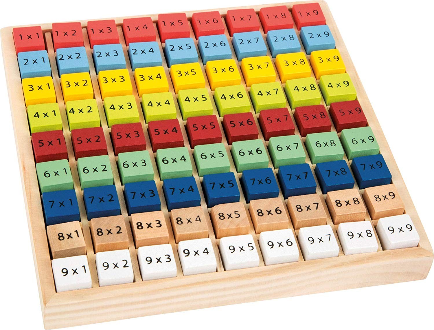 TABLA DE MULTIPLICAR SMALL FOOT