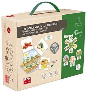 DE DONDE VIENE LOS ALIMENTOS - Arkos