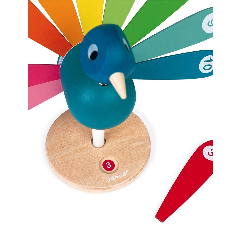 APRENDE A CONTAR CON EL PAVO REAL