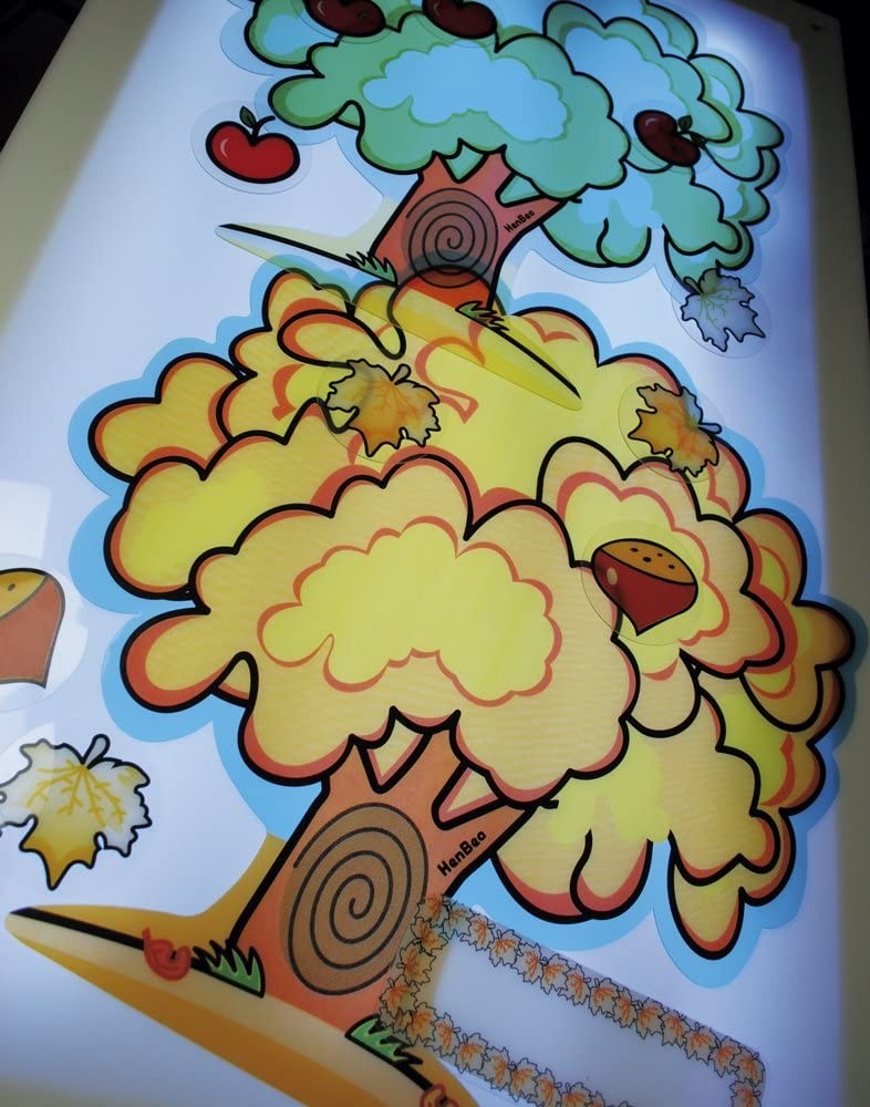 MAXI ESTACIONES - Henbea