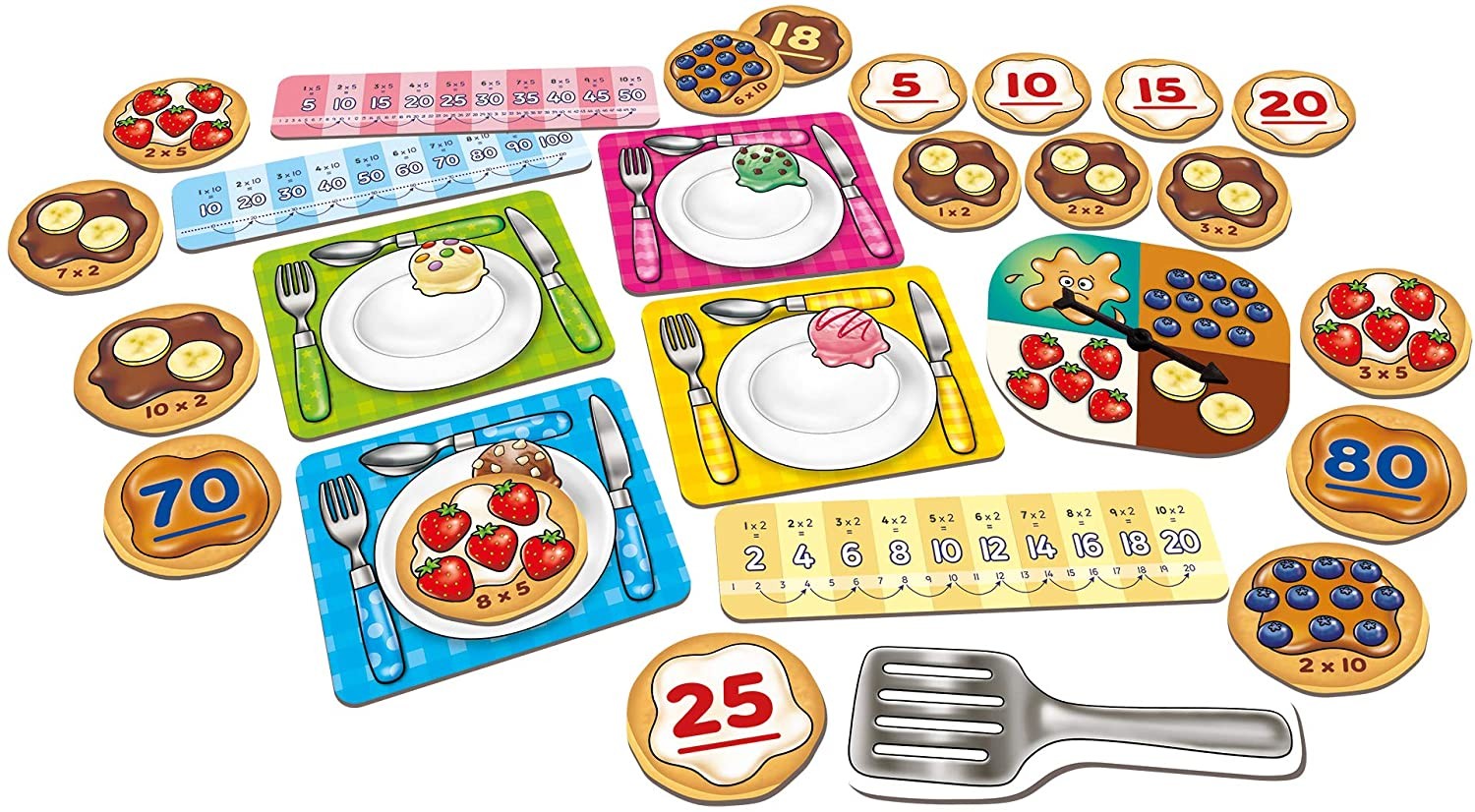 JUEGO DE MULTIPLICAR FIRST TIMES - Orchard