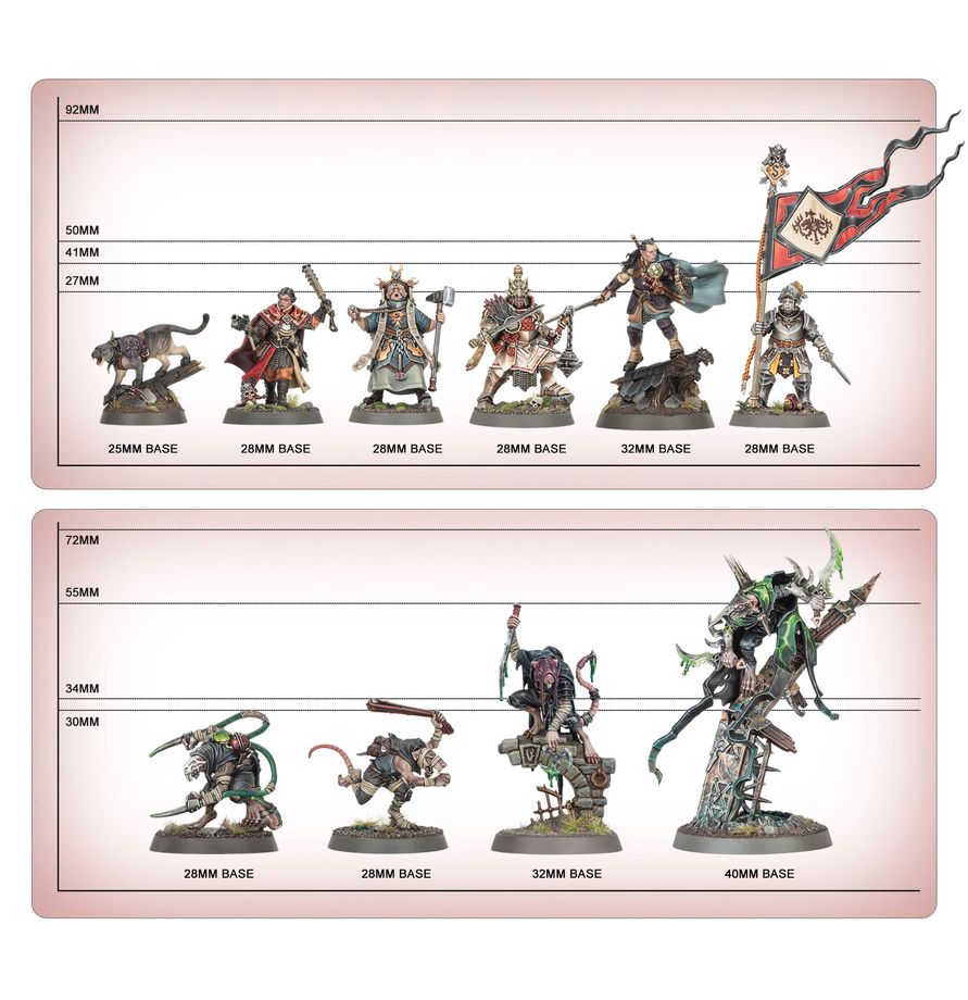 Partida Spearhead Ciudad de Ceniza en juego - Warhammer Age of Sigmar