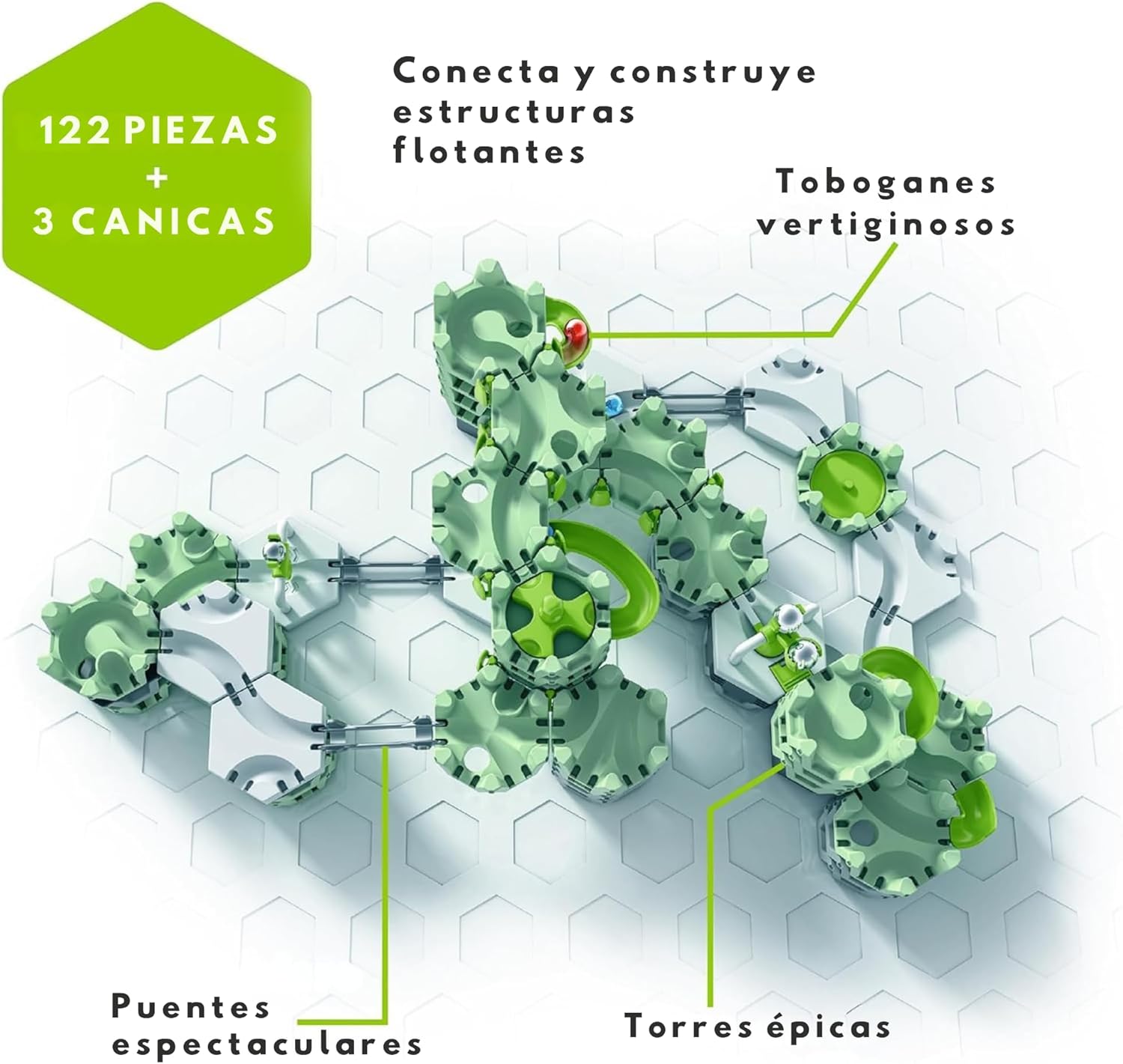 "Compatibilidad GraviTrax Action-Set Santorini con CORE, PRO y POWER"