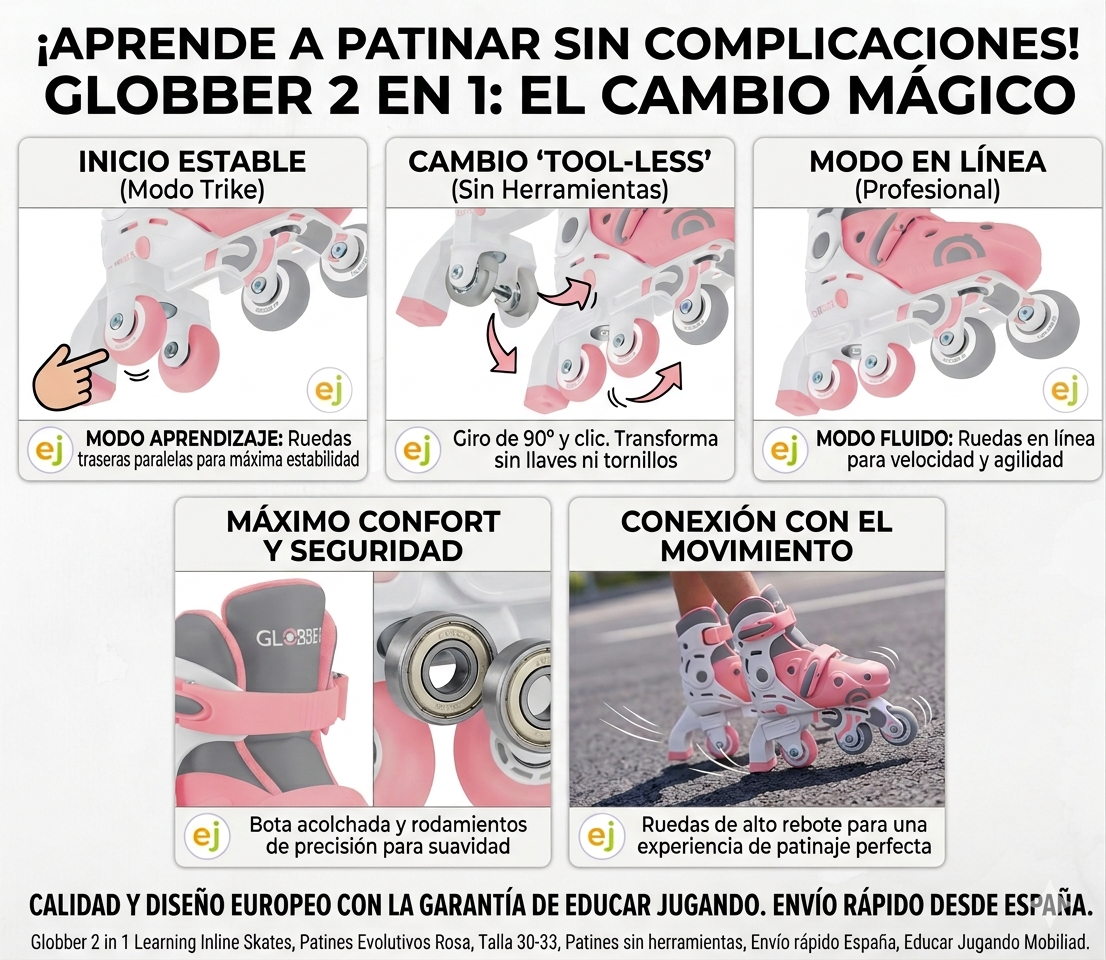 Infografía de Patines Globber 2 en 1 color rosa: comparativa de modo aprendizaje estable y modo en línea. Talla 30-33 ajustable. Calidad europea con envío rápido desde España en Educar Jugando